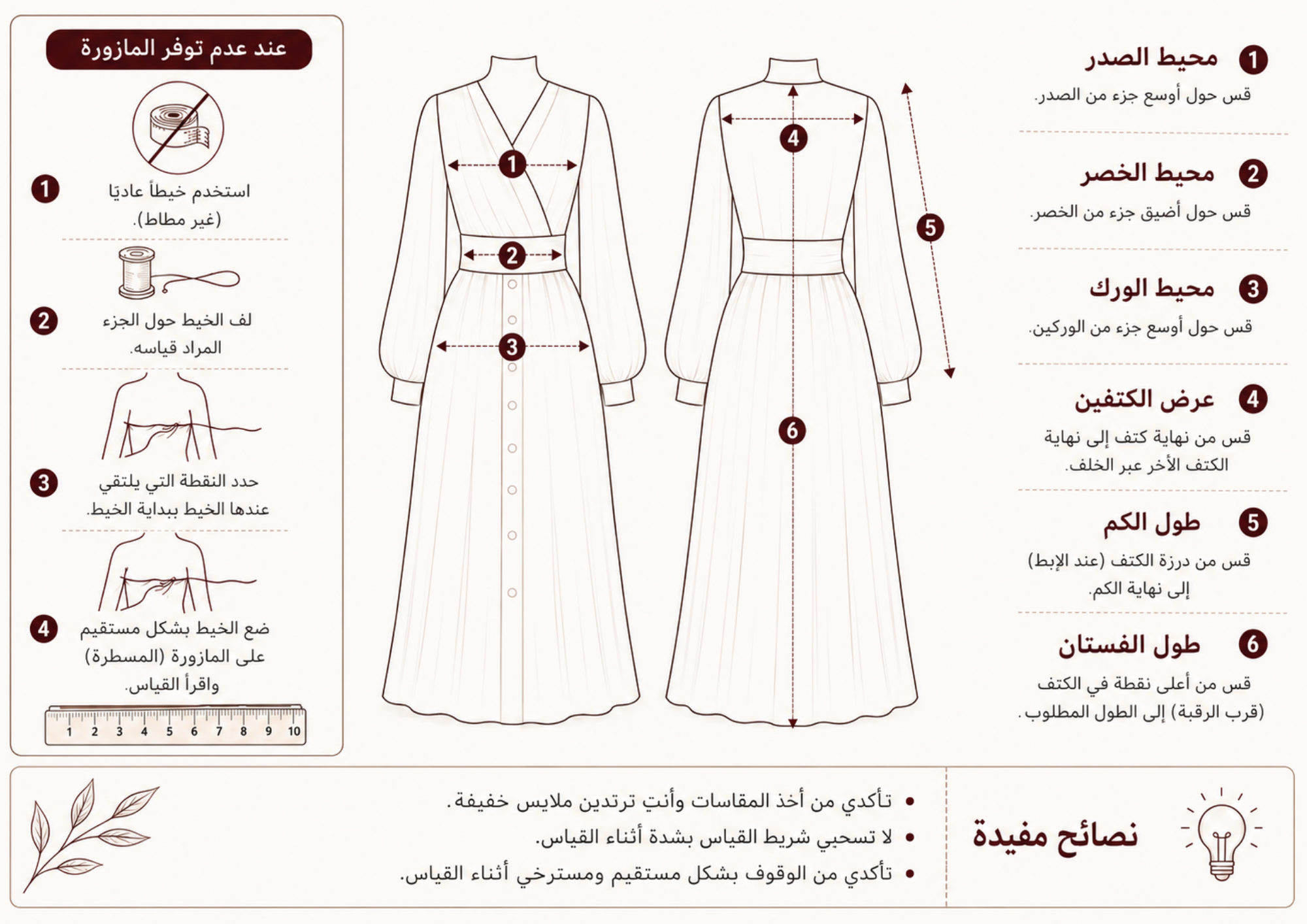 An instructional diagram in Arabic showing how to measure a long dress or tunic, with labeled body measurements, a side-length measurement guide, and a small sewing-needle illustration. It is not a clean product photo and not a lifestyle scene.